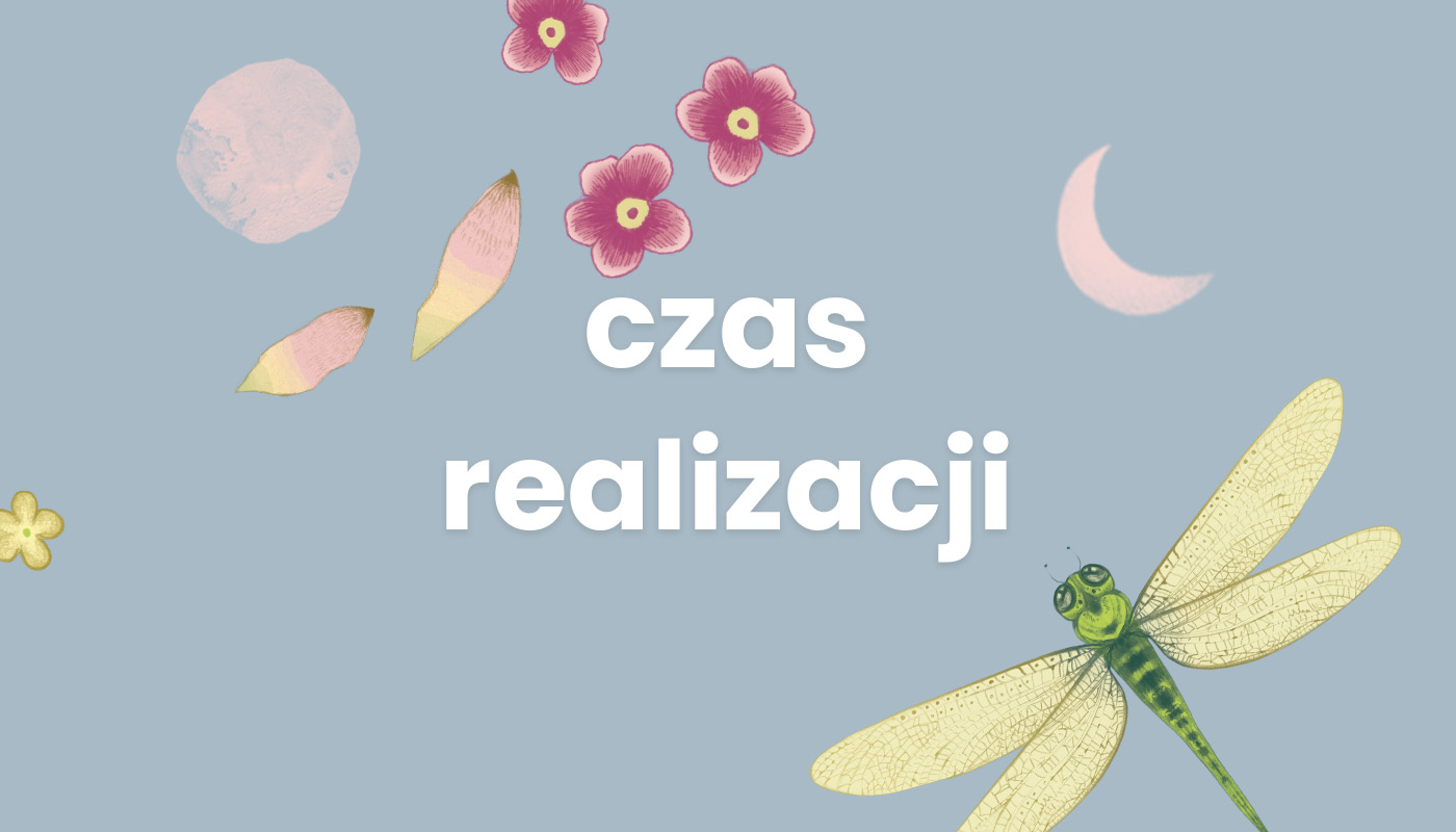 czas realizacji